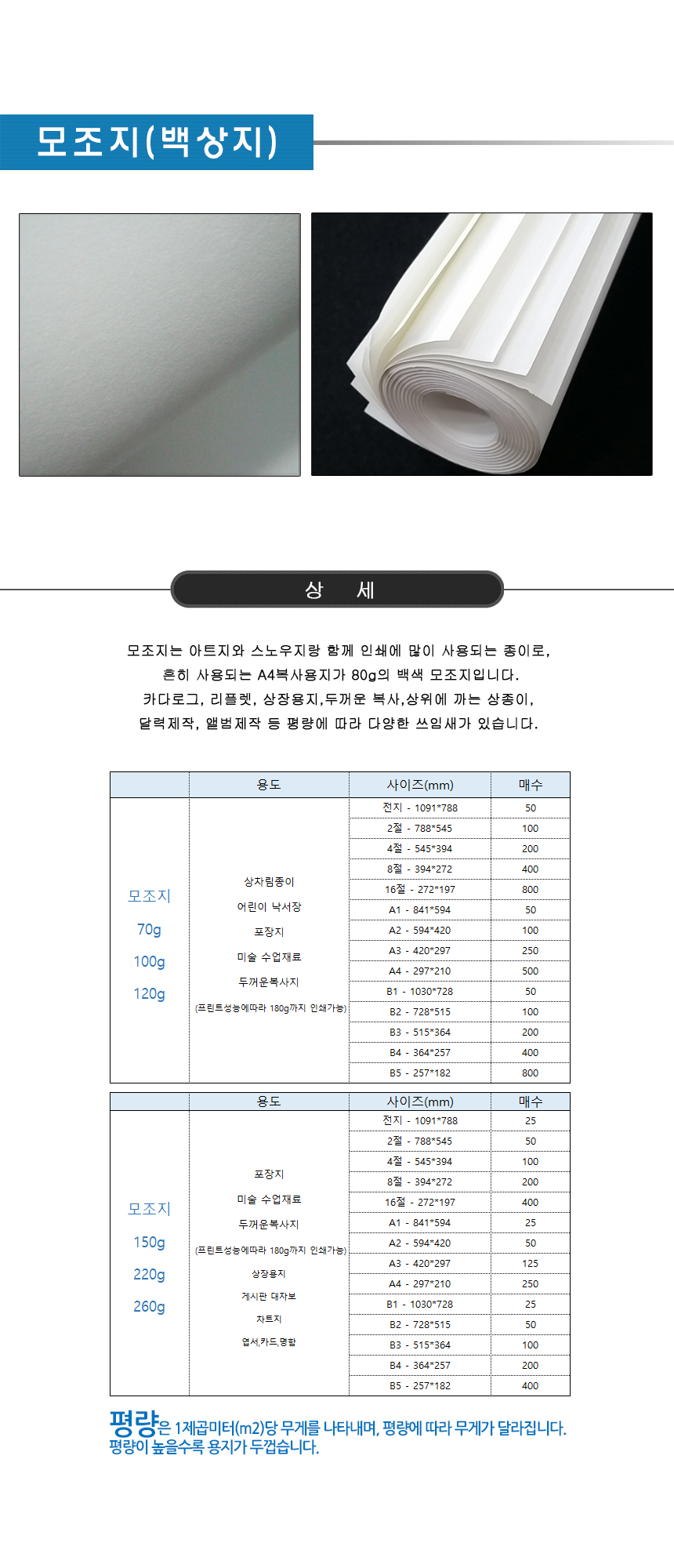 상품 상세 이미지
